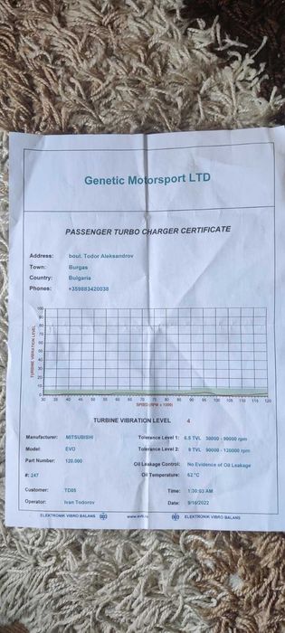 Турбо за Мицубиши / Mitsubishi Lancer Evolution Х