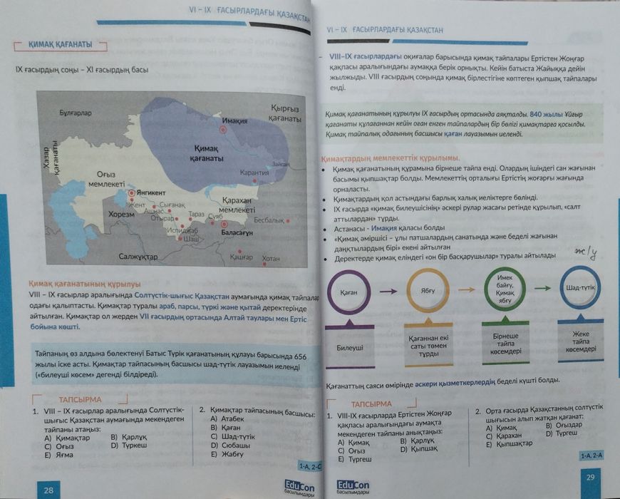 Тарих катап Educon