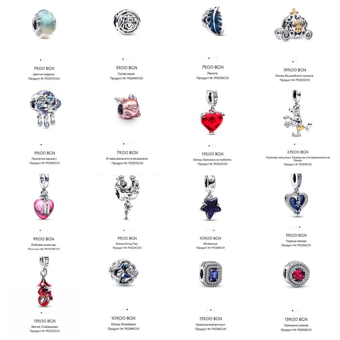 Талисмани Пандора Pandora Нови колекции модели 2025