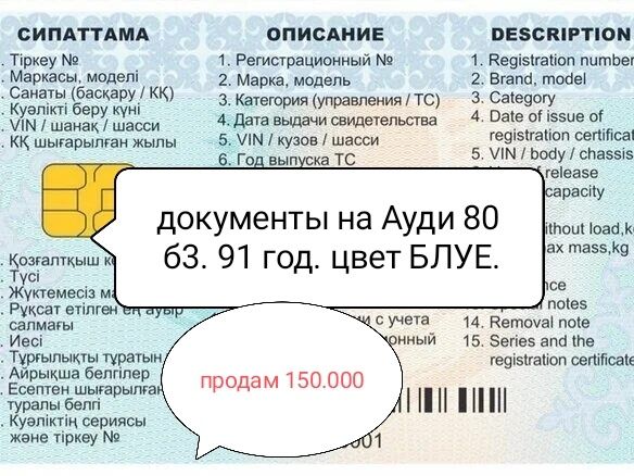 Ауди 80 б3 продам