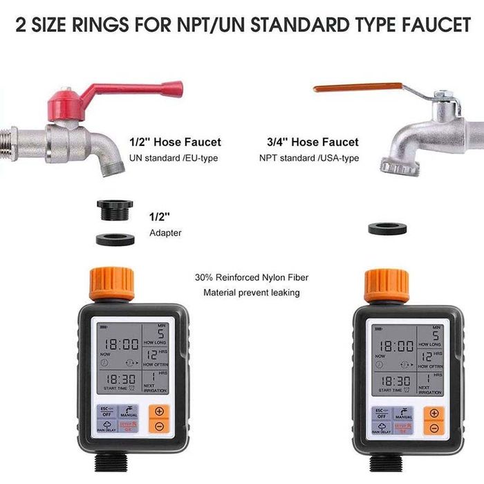 Таймер полива……………..