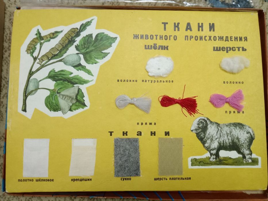 Комплект  промышленных образцов тканей СССР.