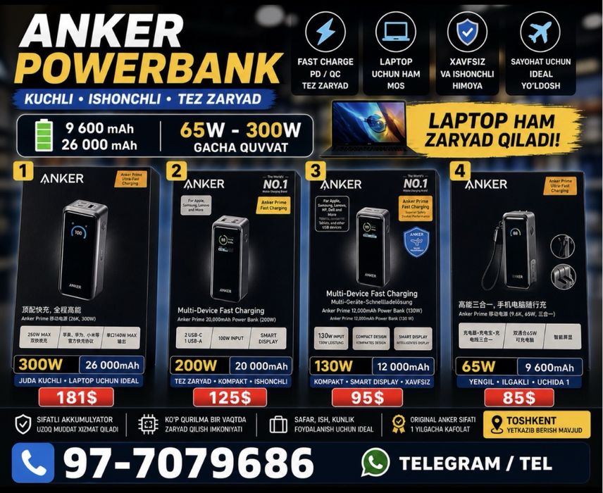 Новый. Anker powerbank. 300w. Anker 200 w. Anker 130 w. Anker 65w