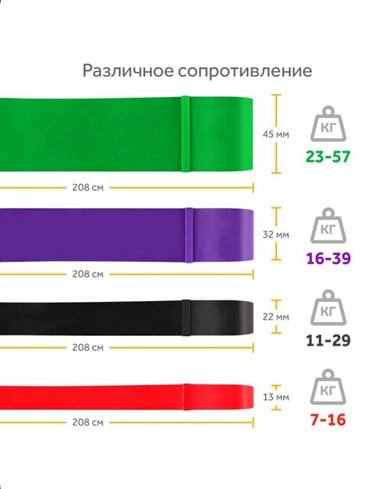 Набор латексных эспандеров, 4 штуки с мешочком, эспандер для фитнеса