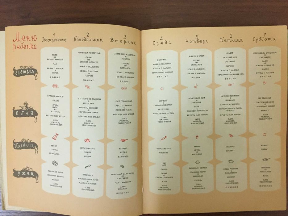 Детское питание.