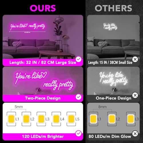 LED неонов надпис You're Like Really Pretty 82см розов USB знак стена