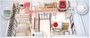 Монтаж Систем пожаротушения / Ёнғин ўчириш тизимларини ўрнатиш