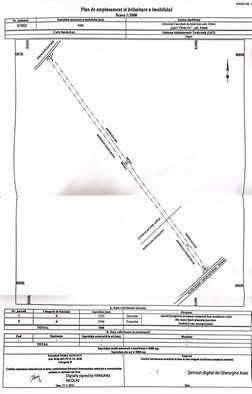 Vand teren 8500 mp Girov-Caciulesti