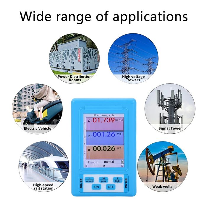 тестер радиации счётчик Гейгера дозиметр электромагнит излучения EMF