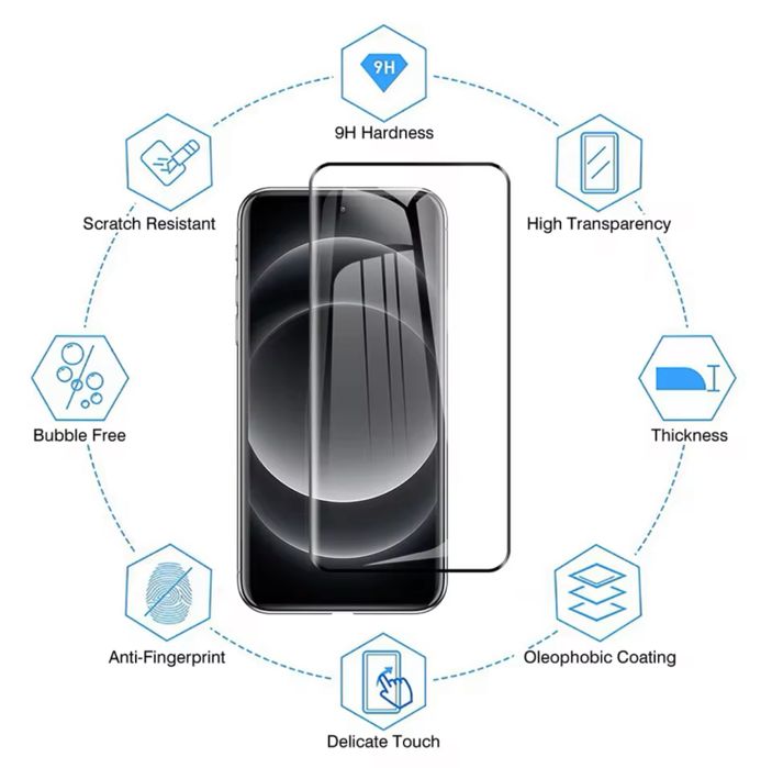 Folie sticla CURBATA 5D FULL GLUE pentru Xiaomi 14 Ultra 5G