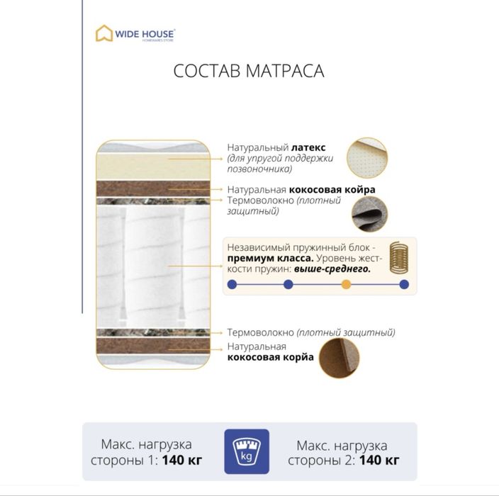Продам матрас ортопедический