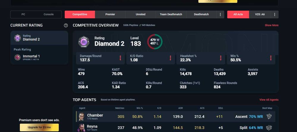 валорант аккаунт иммортал брелок