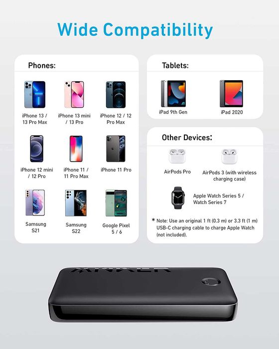 Anker 335 PowerCore 20K, 20000, външна USB батерия