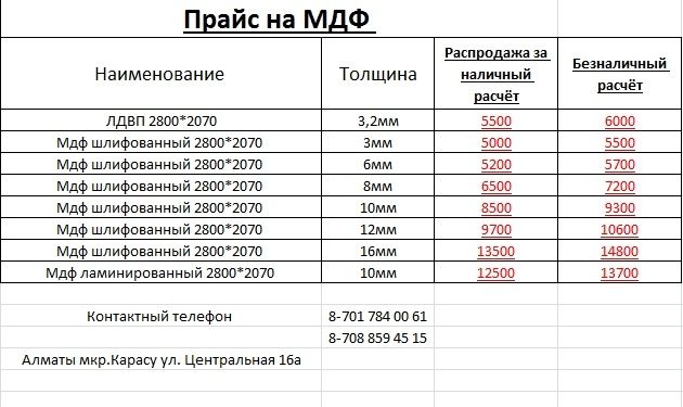 МДФ плита большого формата