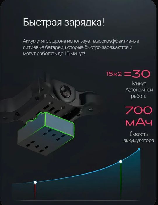 Продаю Мини дрон:4drc 4d-v2 mini.