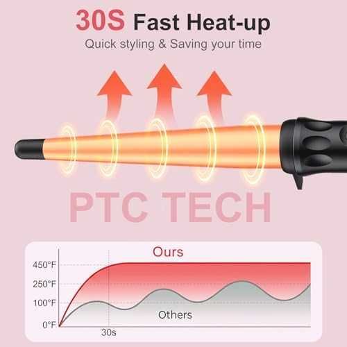 Нова Машa къдрици без щипка 13-25мм, бързо загряване 30 сек 14 степени