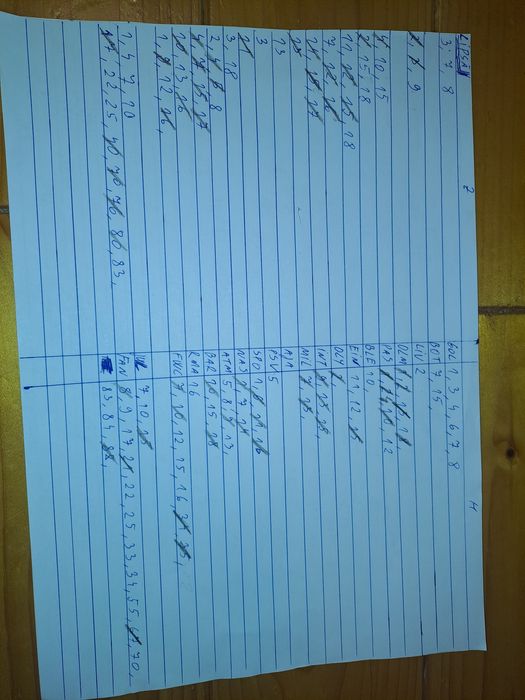 Schimb cartonase Fifa 365 Adrenalyn 2026 si 2025