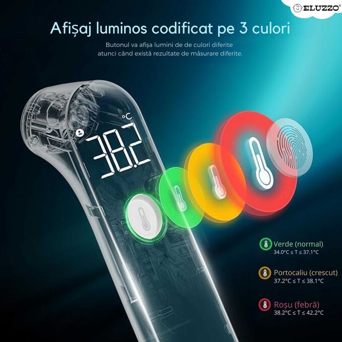 Termometru Digital, Infrarosu, pentru Copii si Adulti, NOU, Sigilat