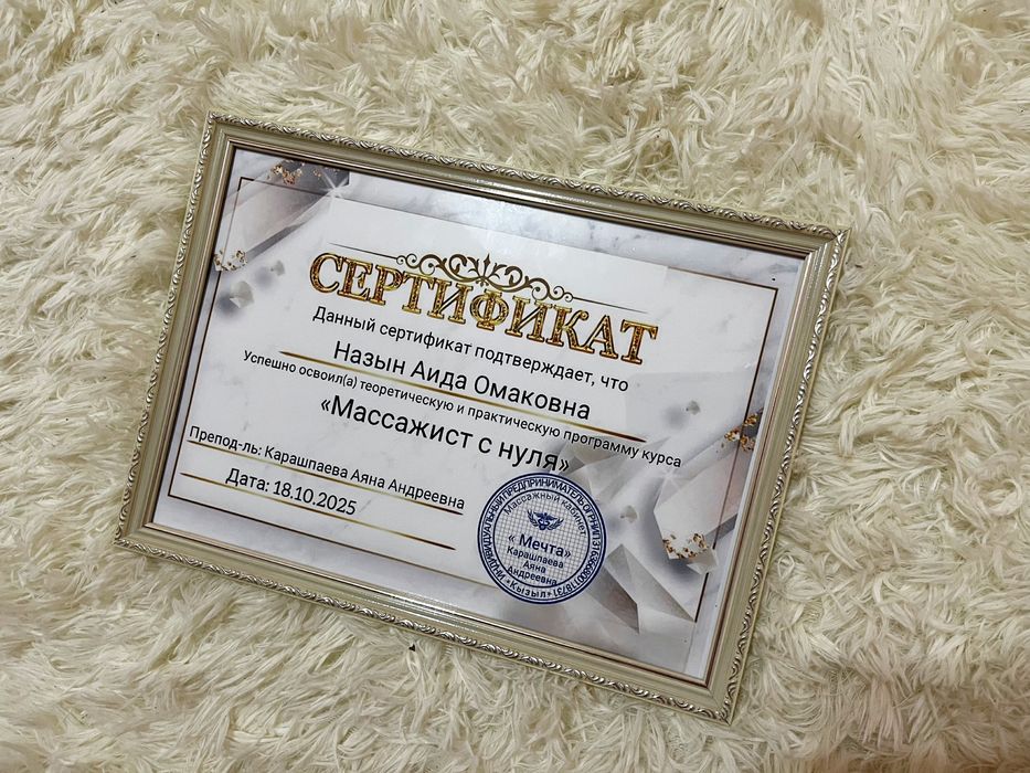 Оздоровительный Профисиональный