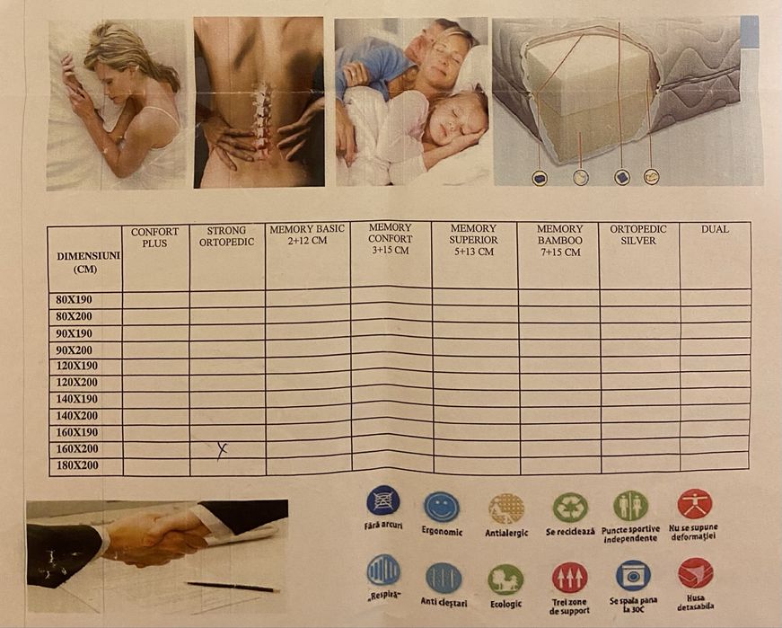 Saltea Strong Super Ortopedica(160/200 cm)
