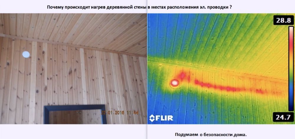 Услуги Тепловизором скидка 50%