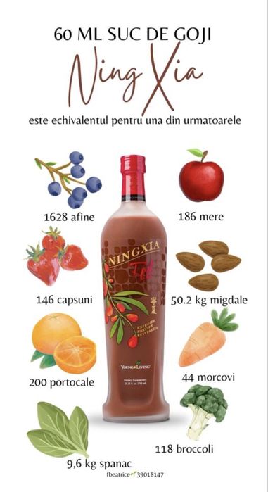 NingXia Red Young Living