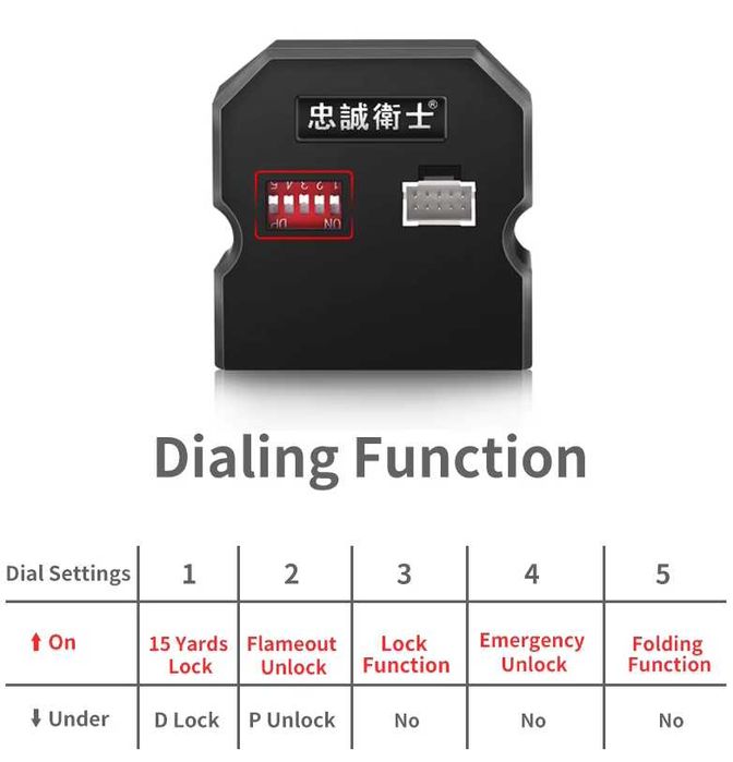 Модуль автоматического закрытие окна, зеркала, люка для HONDA ACCORD