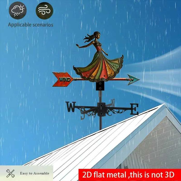 Ветропоказател , ветропоказатели - видове