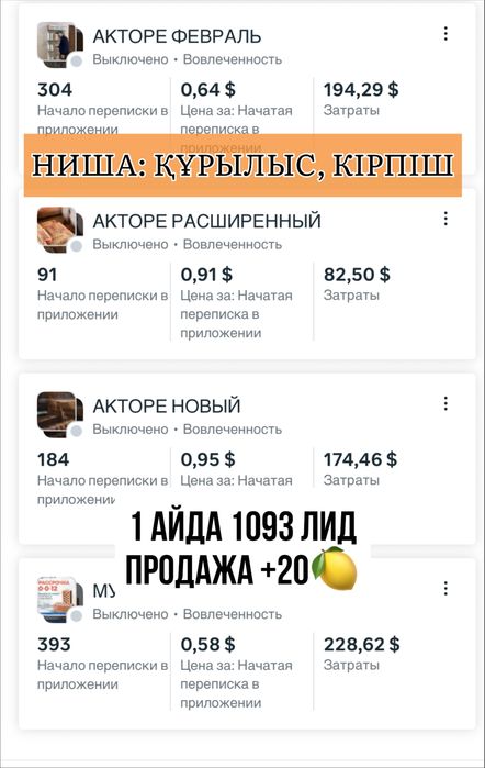 Таргетолог Инста Тикток Гугл