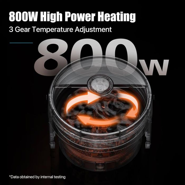 Массажер для ног Philips PPM6501