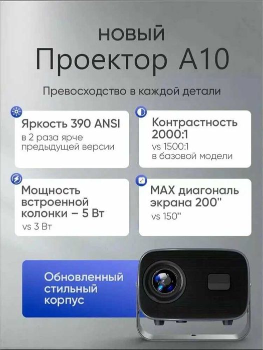 проектор A10 Full HD Wi-Fi LED Android