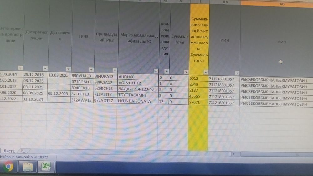 Телевизр бу қолданылған