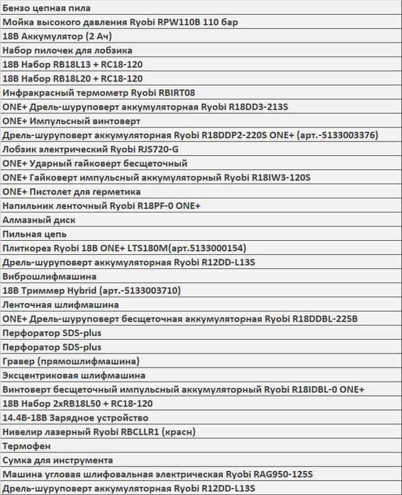 Инструменты от RYOBI, Бензопила, дрель, перфоратор, гравер и т.д.