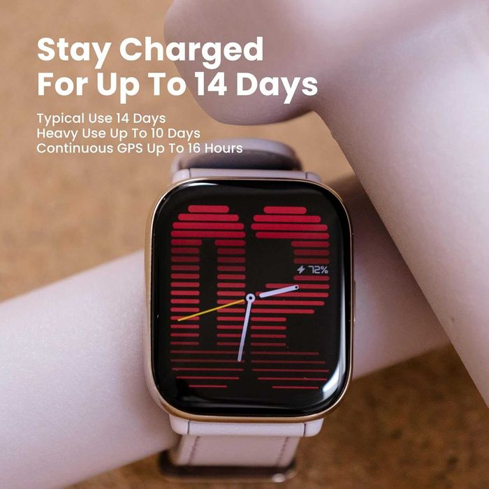 Смарт часовник Amazfit Active 42mm - GPS, Разговори, AMOLED (Черен)