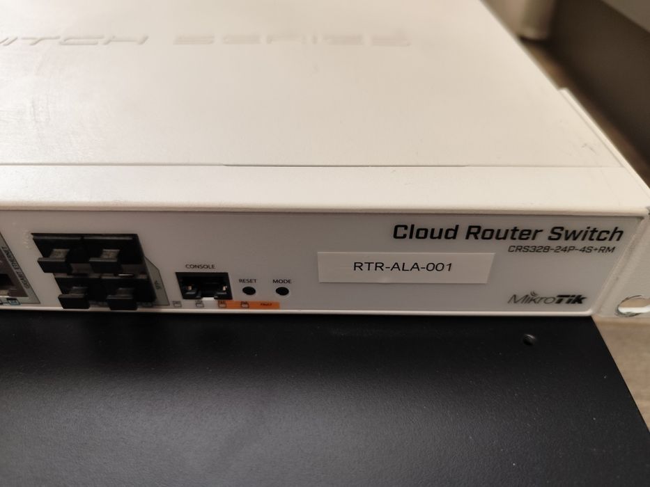 Сетевое оборудование