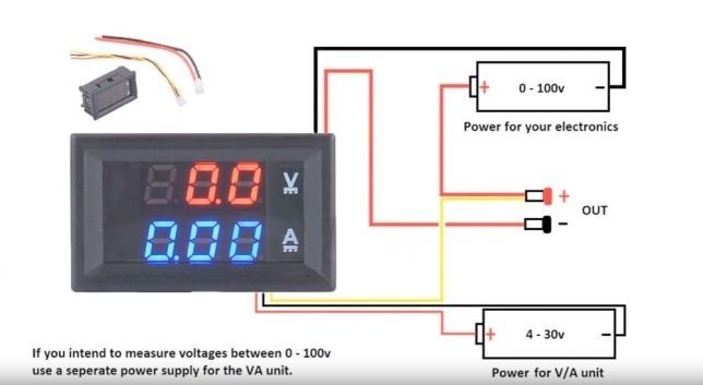 Voltmetru Ampermetru VOLTAMPERMETRU de panou LED Digital 0-100V 0-10A