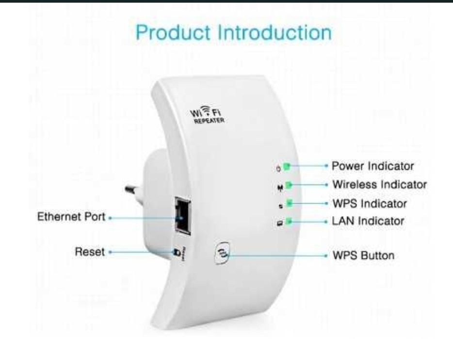 Wifi адаптер/рипитър