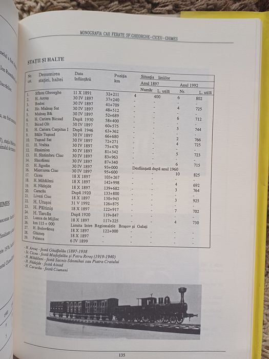 Mica Monografie a CFR- Reg C.F.Brasov Radu Bellu