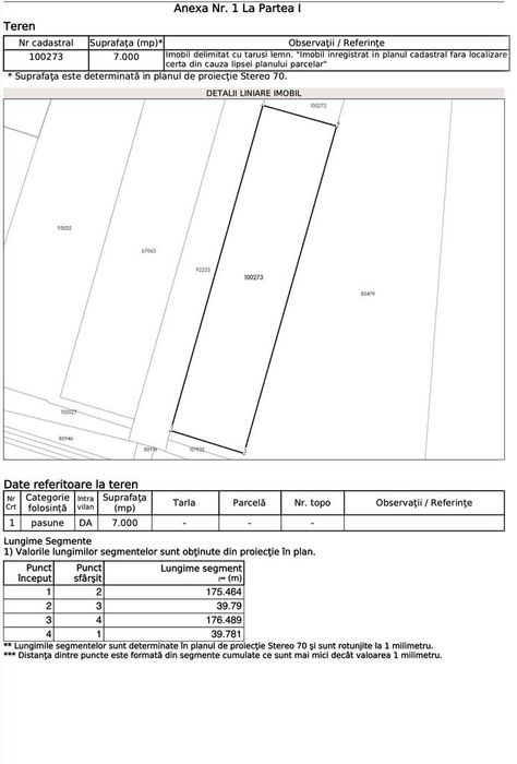 Teren industrial, de la 3000mp la 7000mp, in spate la Metro