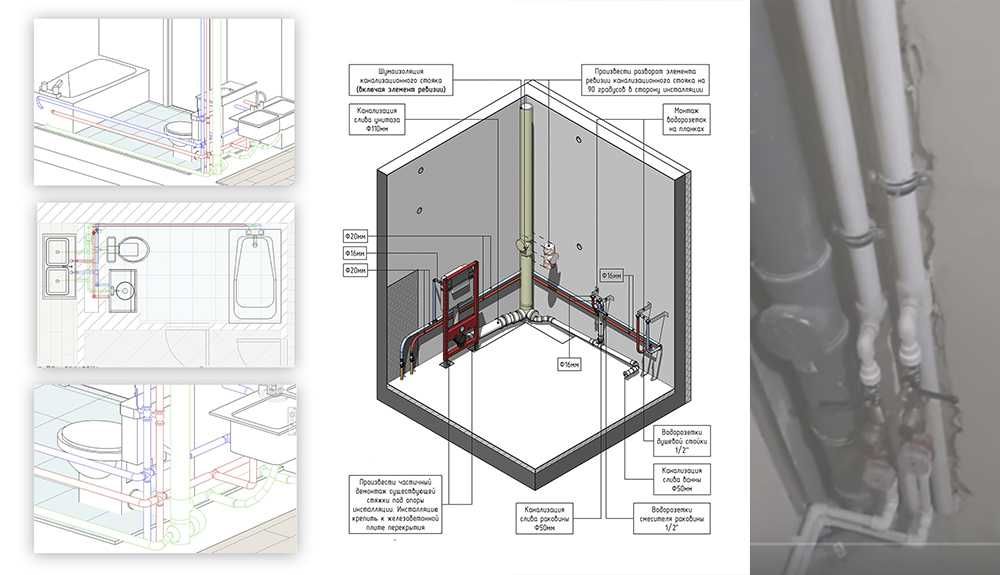 REVIT,  AUTOCUD,  LUMION  индивидуальное обучение