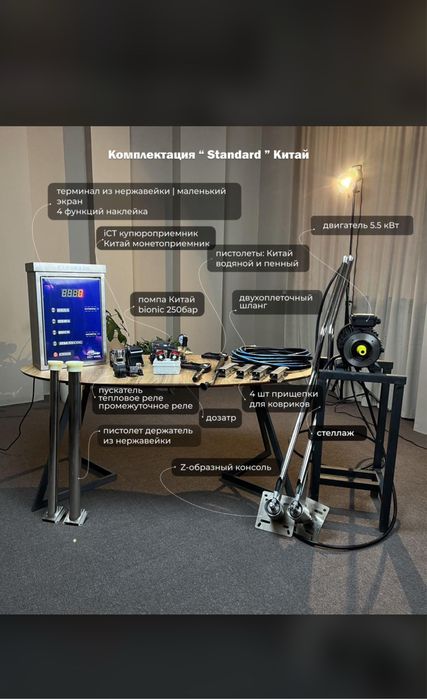 Автомойка самообслуживание под ваш БРЕНД