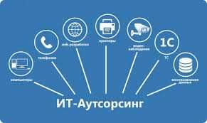 IT-поддержка и сисадмин для дома и бизнеса, программист