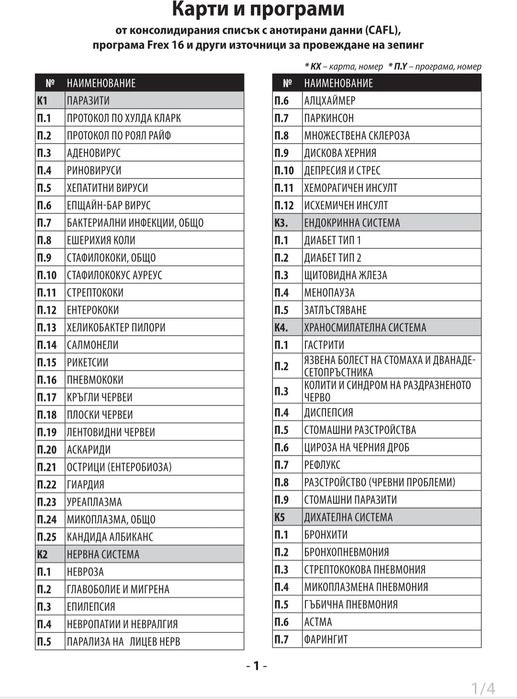 Volcano Zapper V-4 (Волкано Запер)