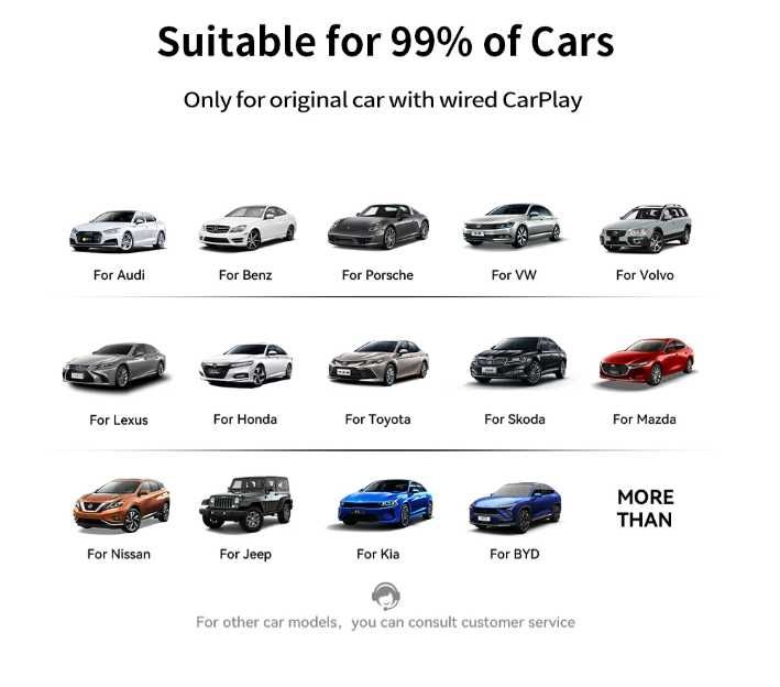 Android Auto / CarPlay - WiFi Адаптер за безжична връзка