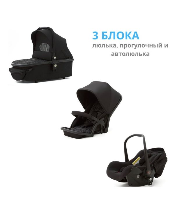 Продам детскую коляску 3 в 1
