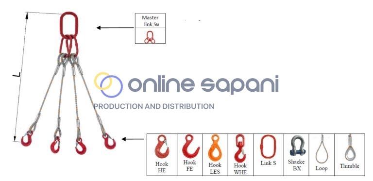 Стоманени сапани с халка и куки 1–4 клона за повдигане, сертифицирани
