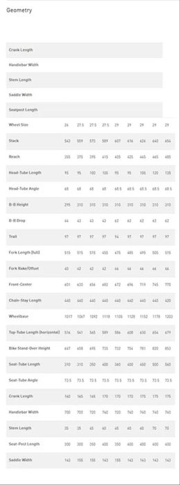 Specialized rockhopper