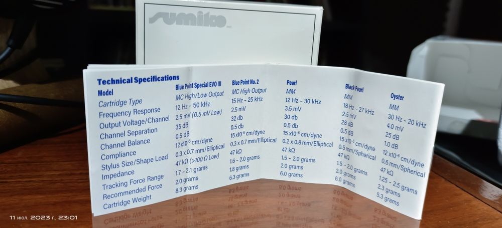 Картридж винилового проигрывателя