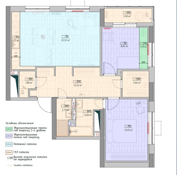 Ремонт Квартир Талдыкорган