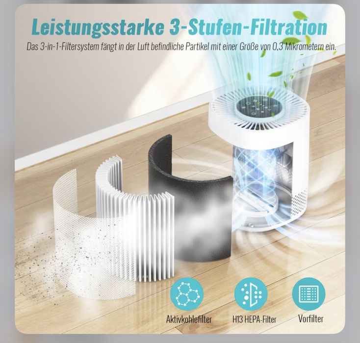 Пречиствател за въздух